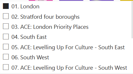 Screenshot showing BI dashboard, with options for filtering census data